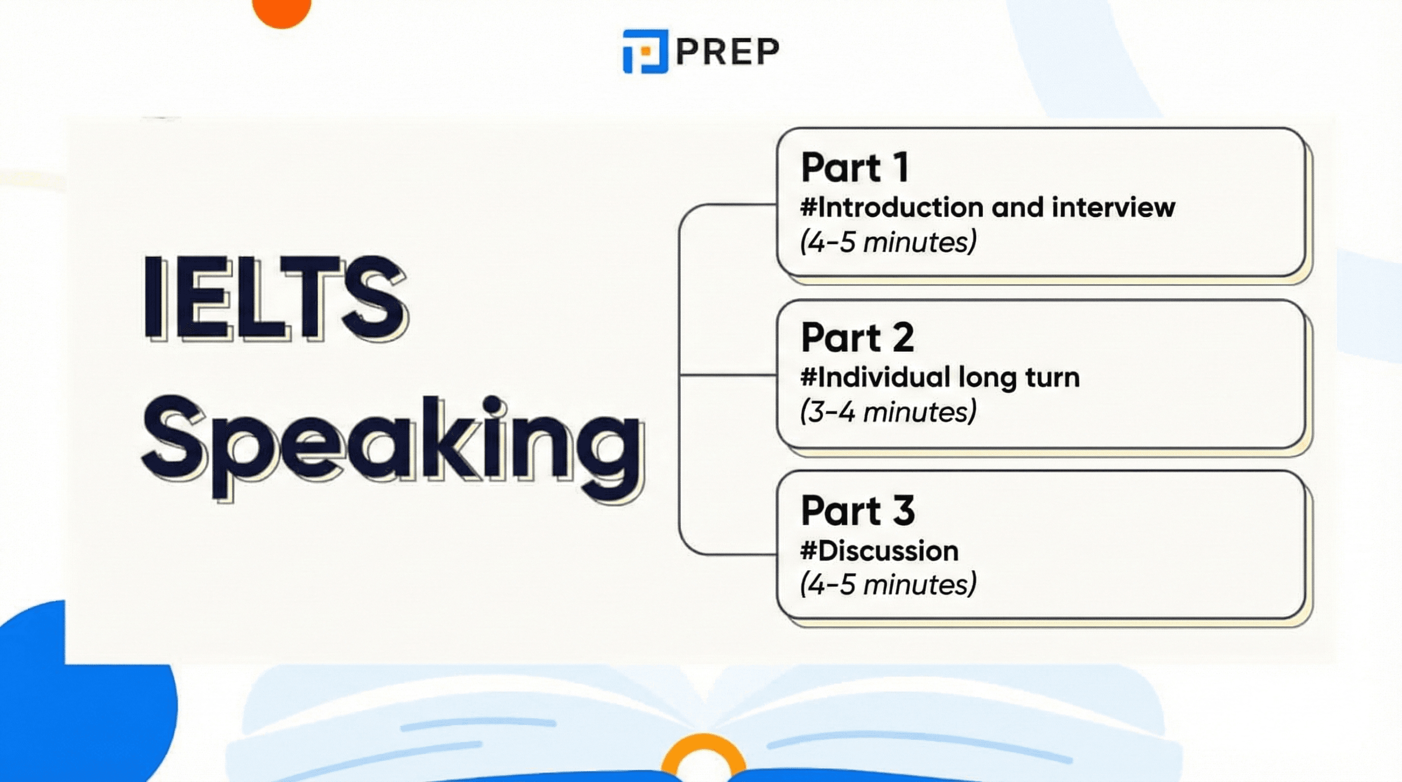IELTS 시험 형식 총정리: 듣기·읽기·쓰기·말하기 구조 완벽 가이드