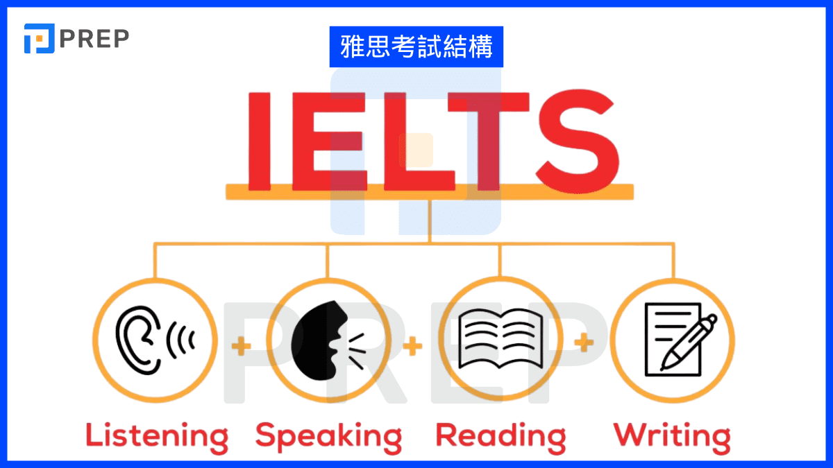 ielts-exam-structure.png