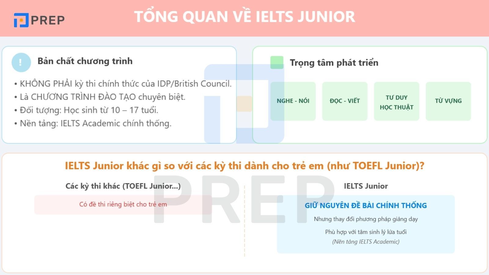 ielts-junior-la-gi.jpg