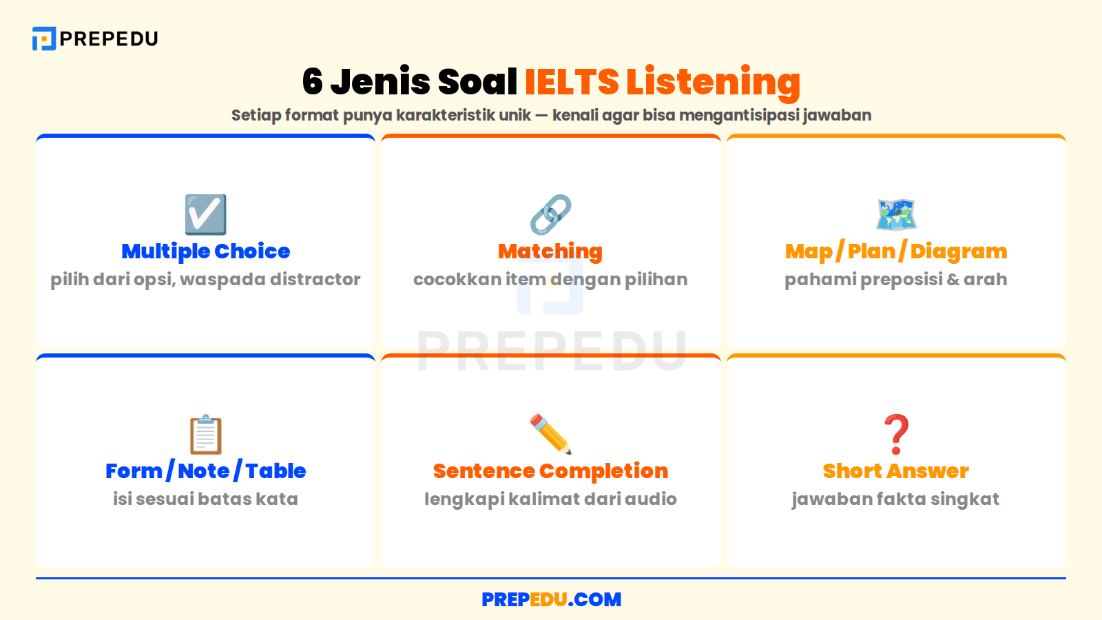 Enam jenis soal IELTS Listening