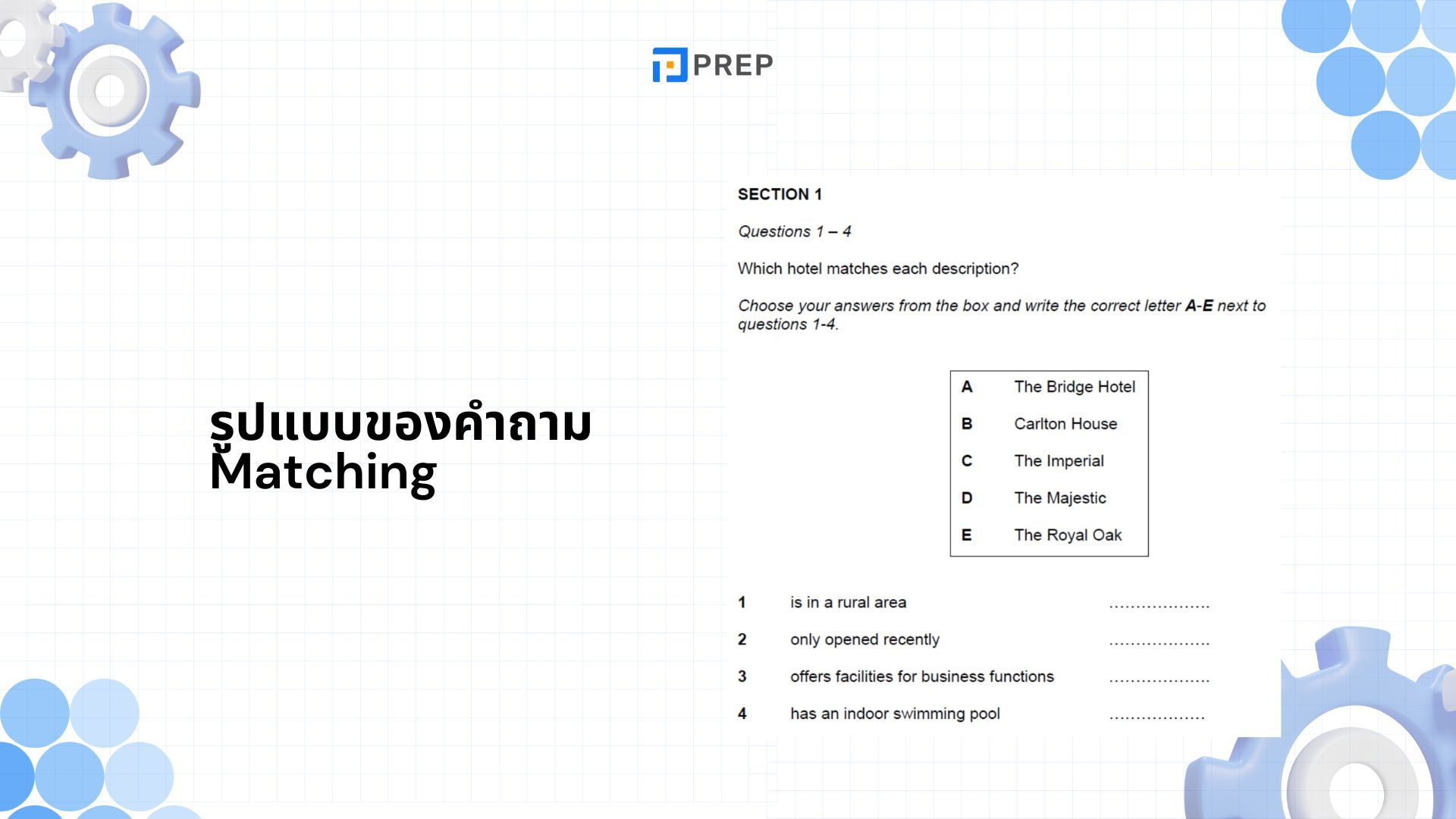 ประเภทคำถามใน IELTS Listening - เจาะลึกพร้อมเทคนิคตอบให้ได้คะแนนสูง
