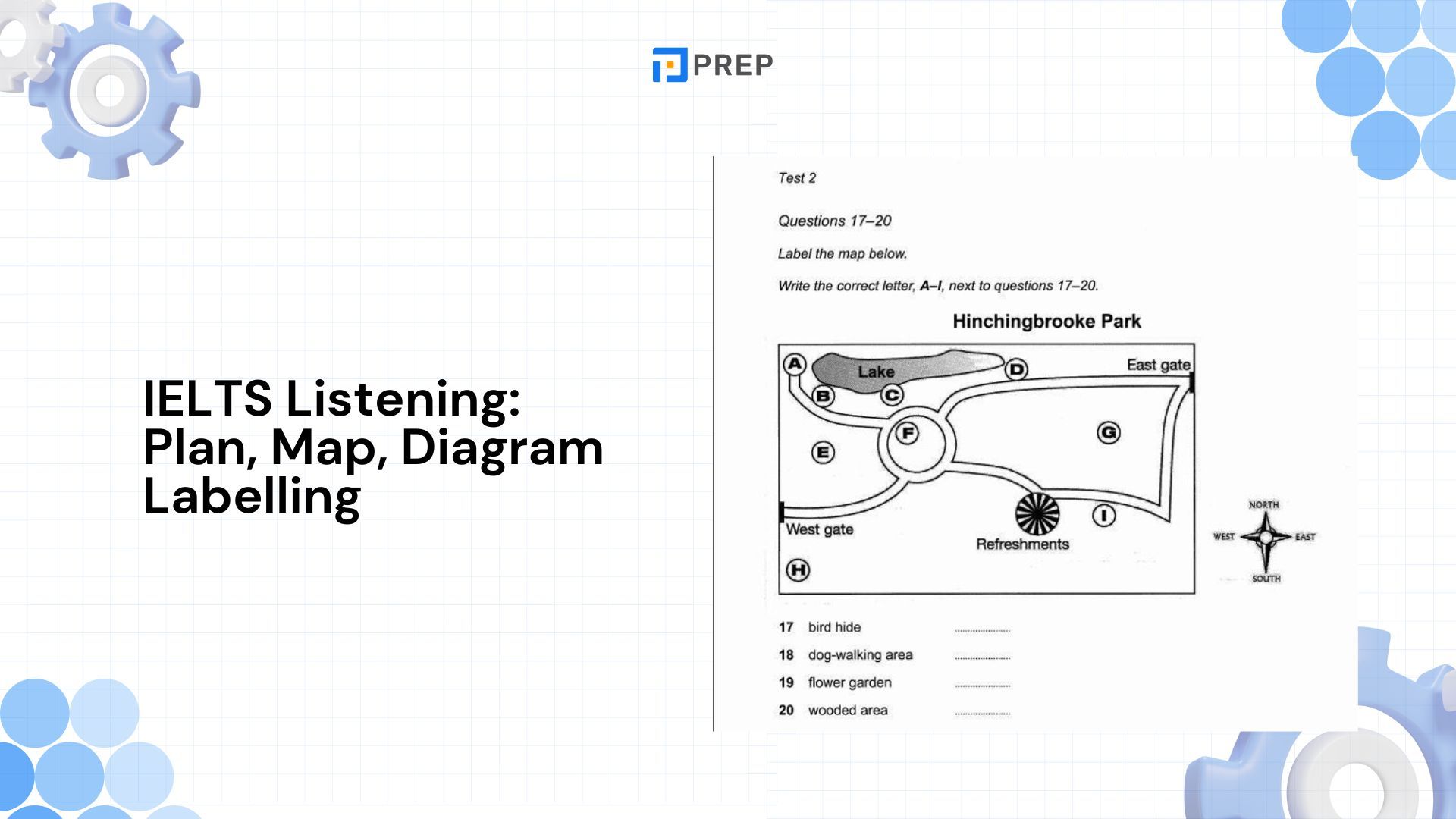 ประเภทคำถามใน IELTS Listening - เจาะลึกพร้อมเทคนิคตอบให้ได้คะแนนสูง