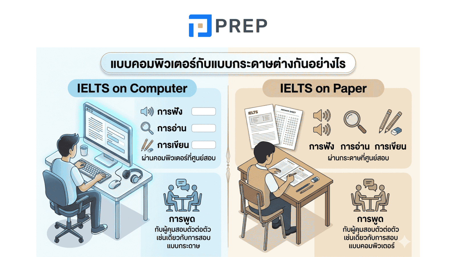ielts-paper-based-cancelled-1.png