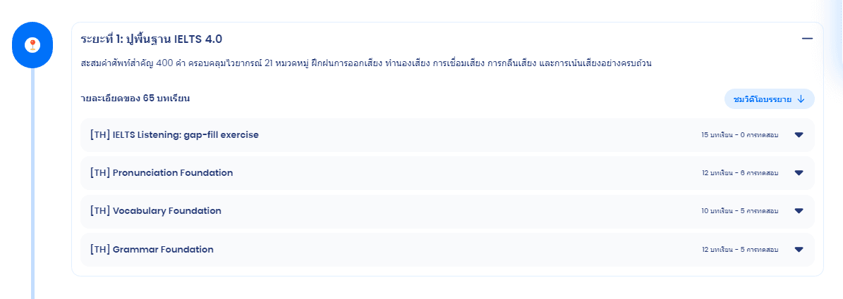 แผนเตรียมสอบ IELTS สำหรับคนไม่มีพื้นฐาน เริ่มจาก 0 ก็ทำได้