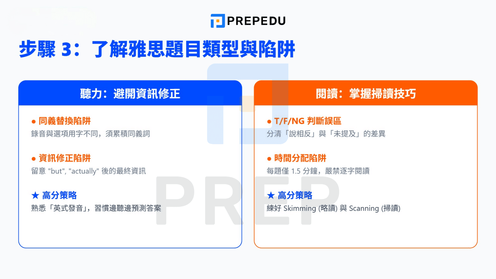 步驟 3：了解雅思題目類型與陷阱，避開常見失分點
