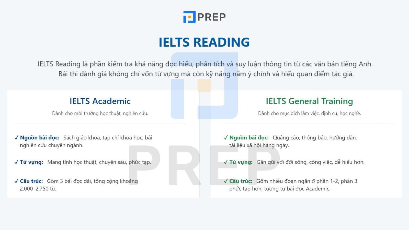 ielts-reading-la-gi.jpg