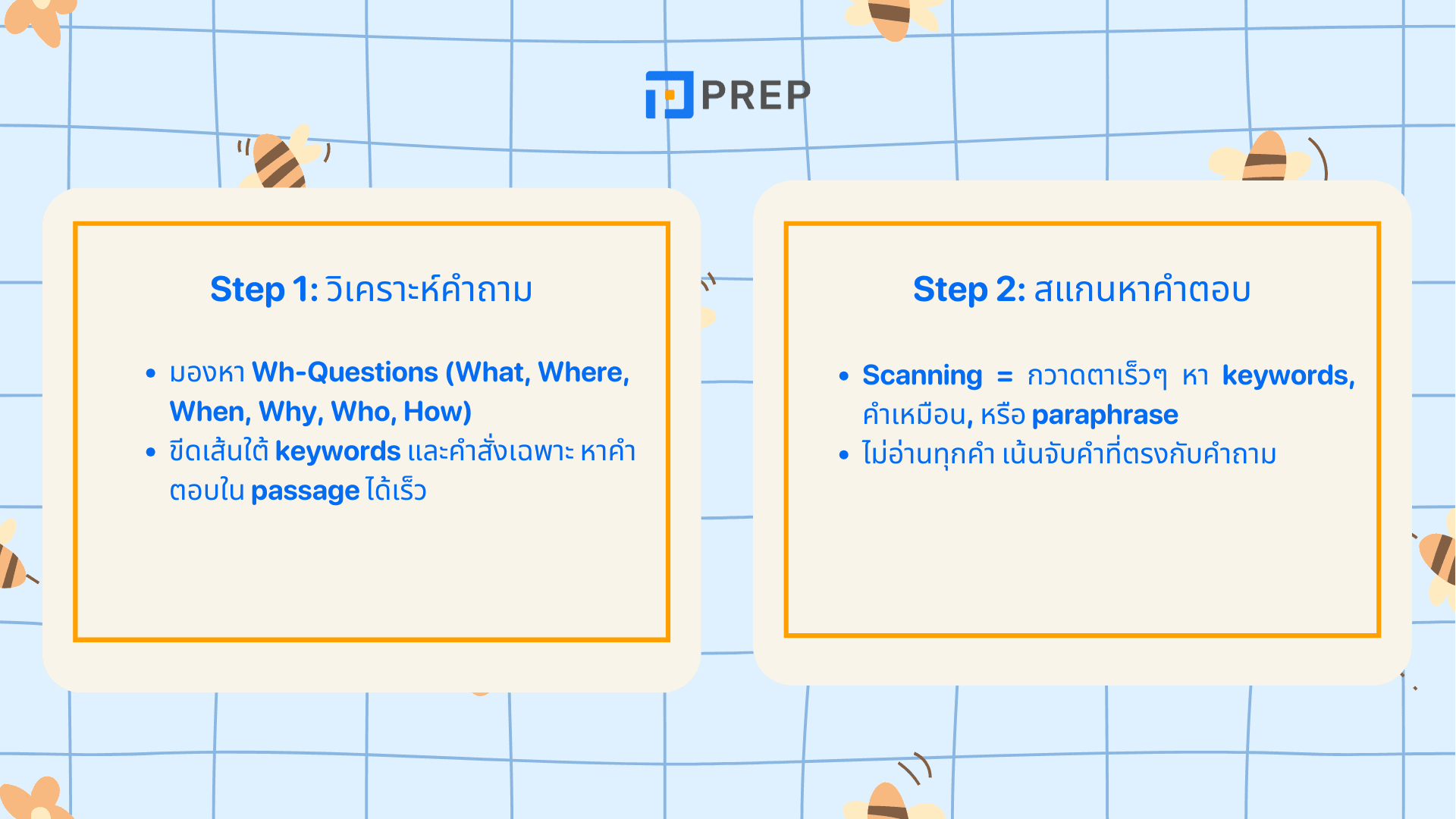 เทคนิคตอบ Short Answer Questions IELTS Reading ให้ตรงคำถาม
