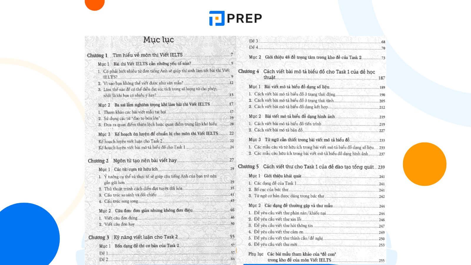 IELTS Recent Actual Test Writing