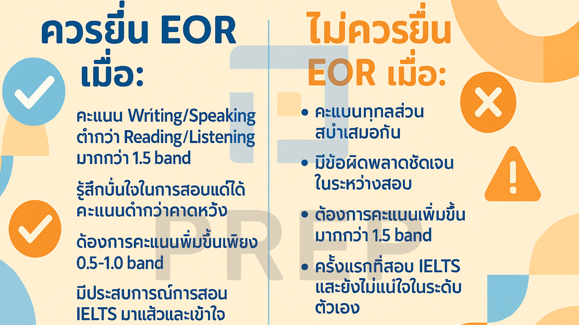 ขอตรวจคะแนน IELTS ใหม่ ทำอย่างไร? คู่มืออัปเดตล่าสุด