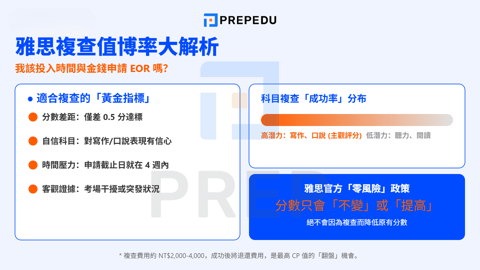 雅思複查值博率大哉問