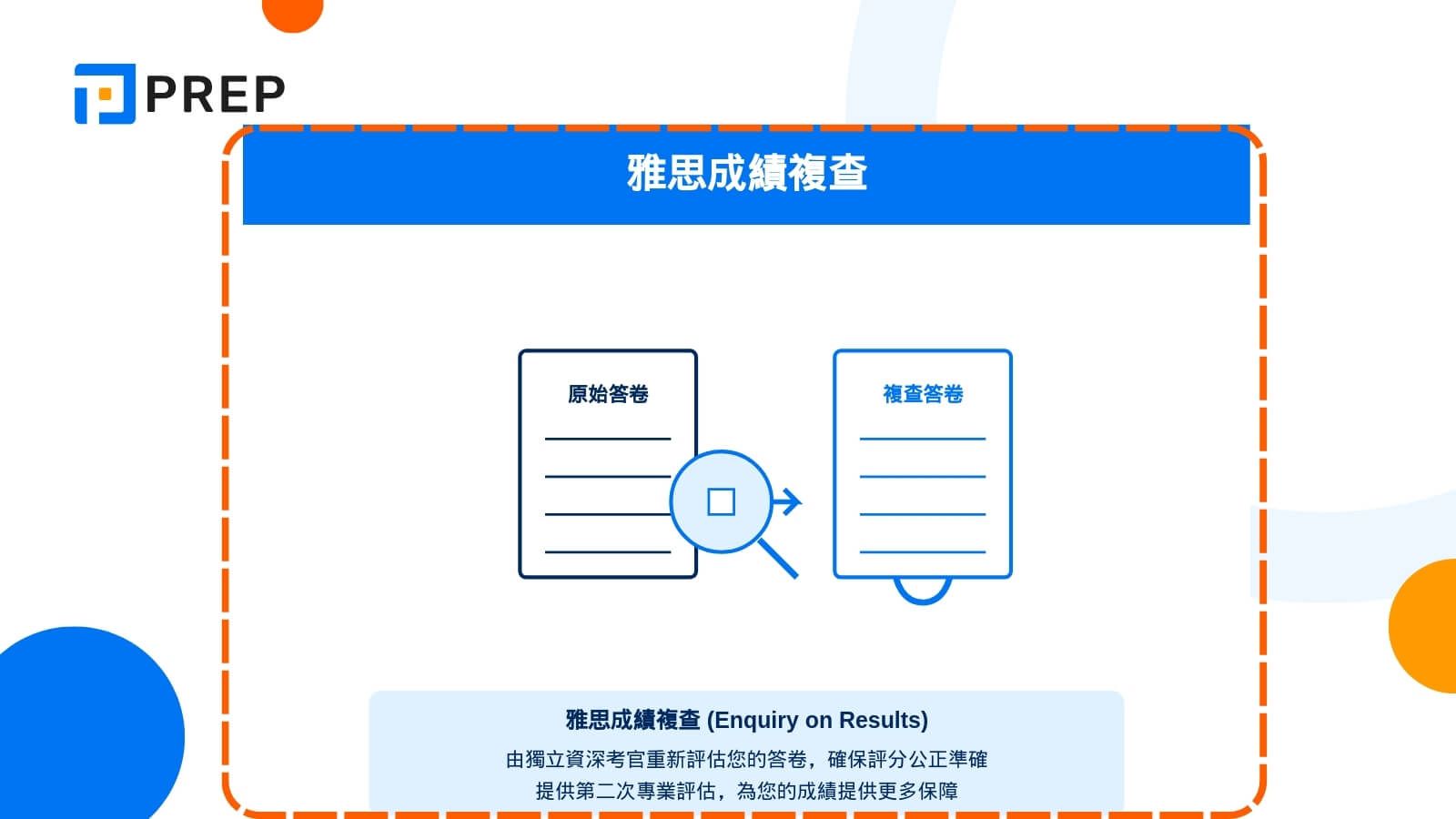 雅思成績的重要性