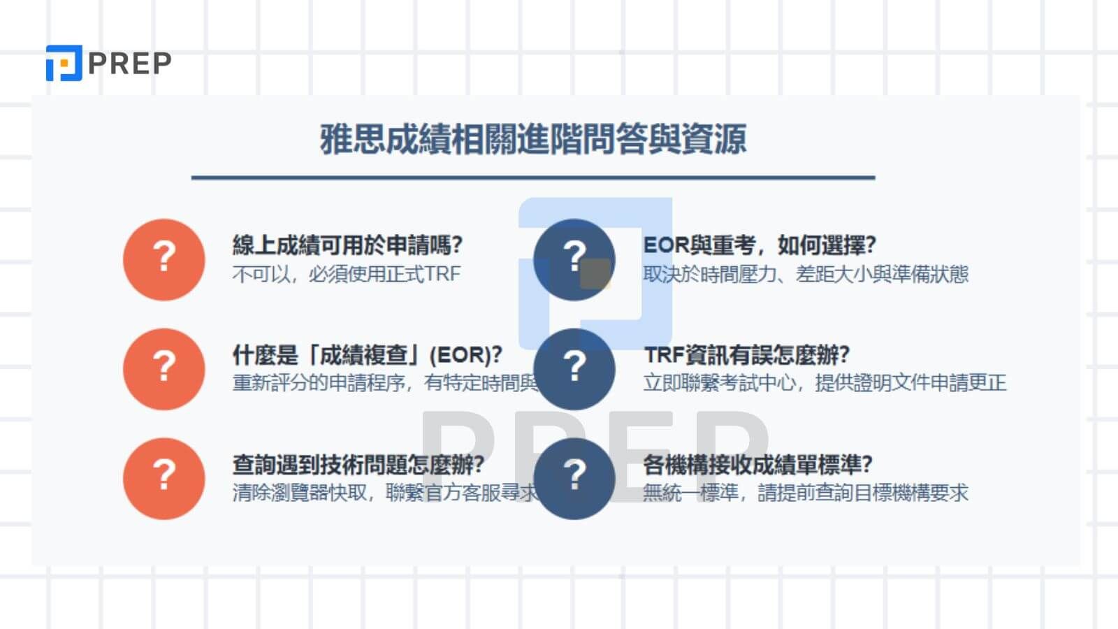 雅思成績相關進階問答與資源