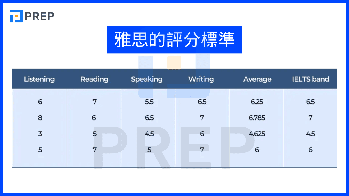ielts-scoring-criteria.png