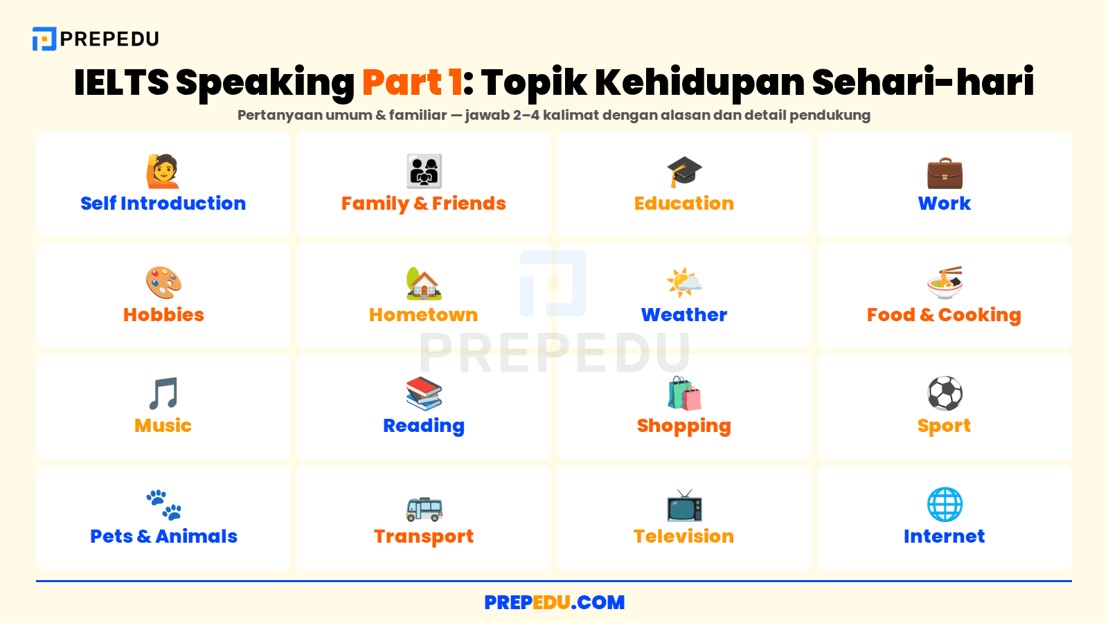 Kumpulan topik IELTS Speaking Part 1 seputar kehidupan sehari-hari