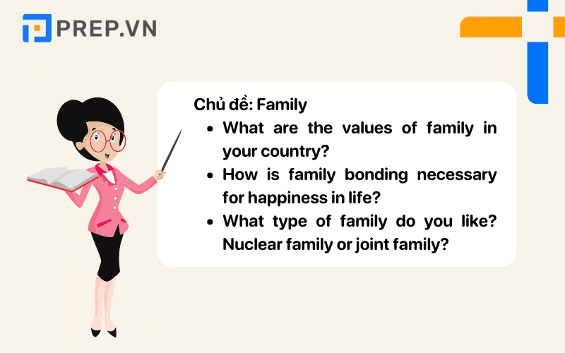 ielts speaking part 3 sample answers, ielts speaking part 3 là gì