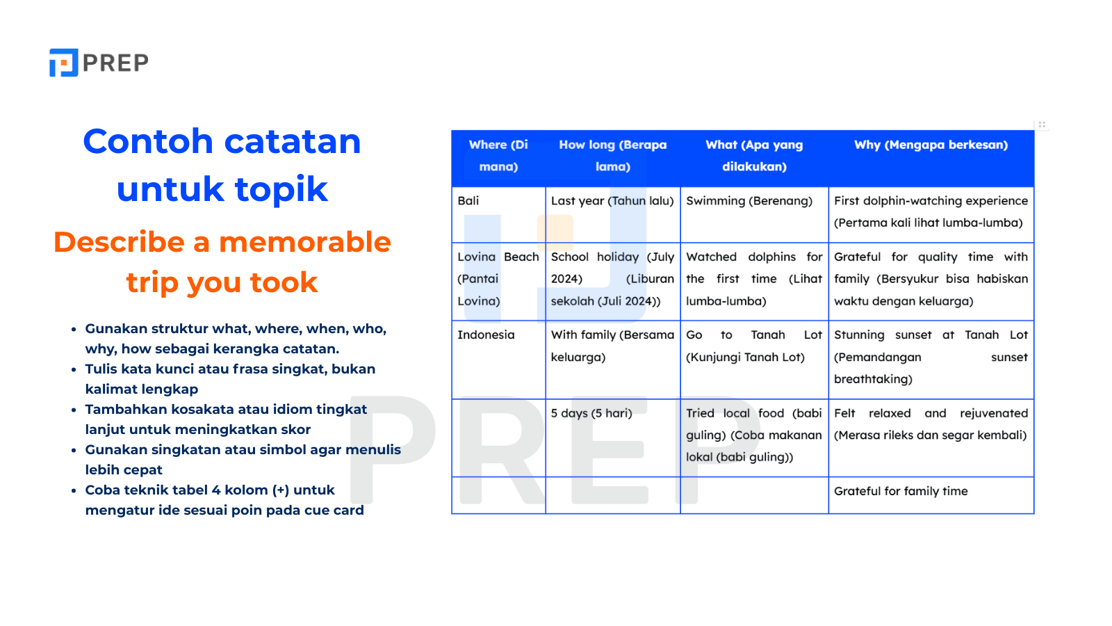 Cara Efektif Menggunakan Waktu Persiapan 1 Menit