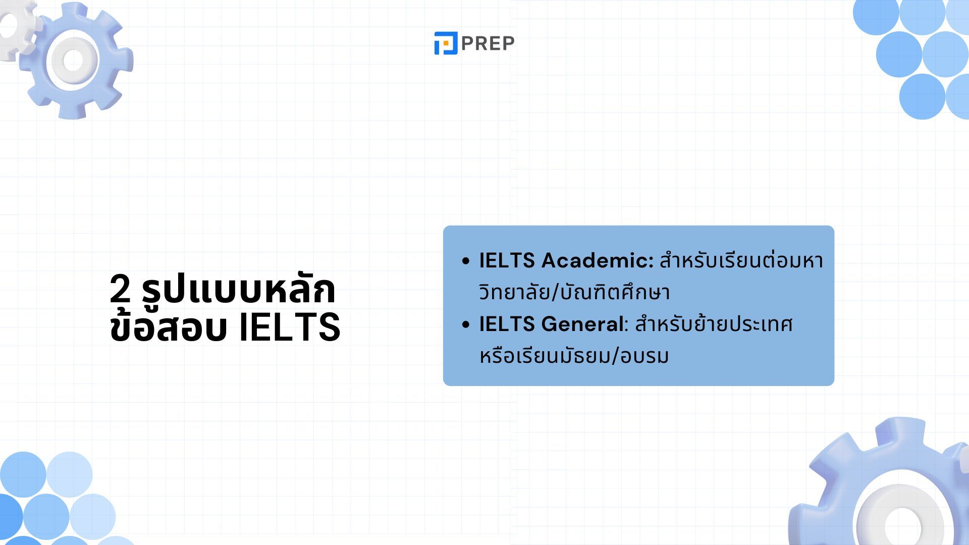 โครงสร้างข้อสอบ IELTS - เจาะลึกทุกส่วนเพื่อเตรียมตัว IELTS ให้พร้อม