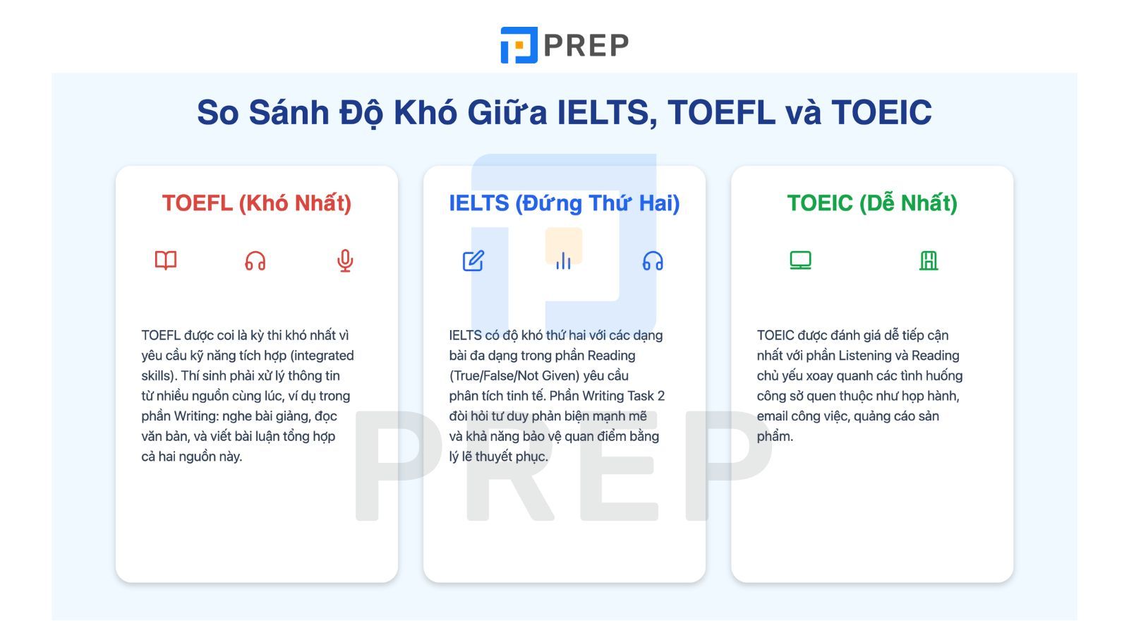 ielts-toefl-toeic-cai-nao-kho-nhat.jpg