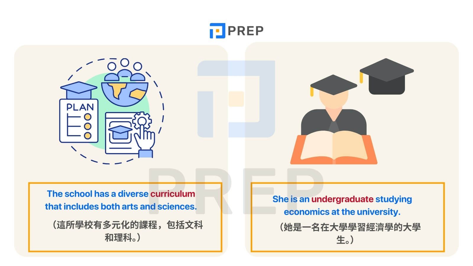 關於教育的IELTS詞彙範例