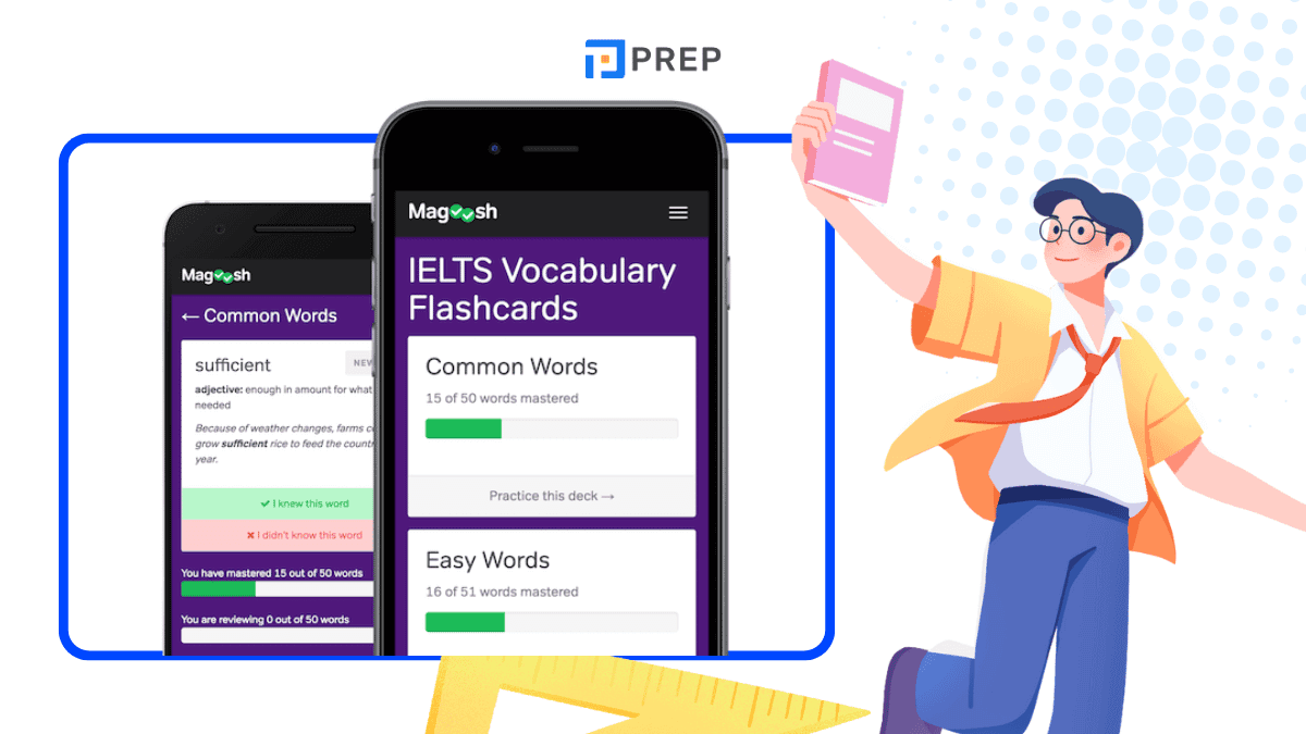 Magoosh IELTS Vocabulary