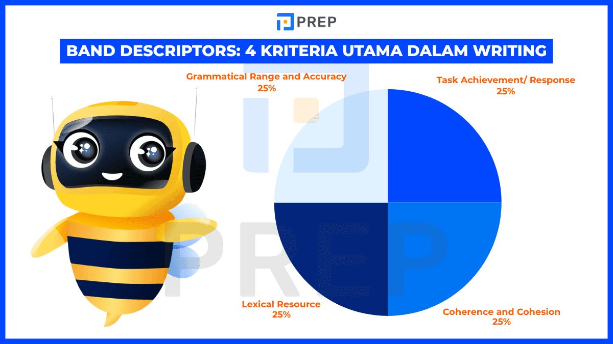 ielts-writing-band-descriptors.png