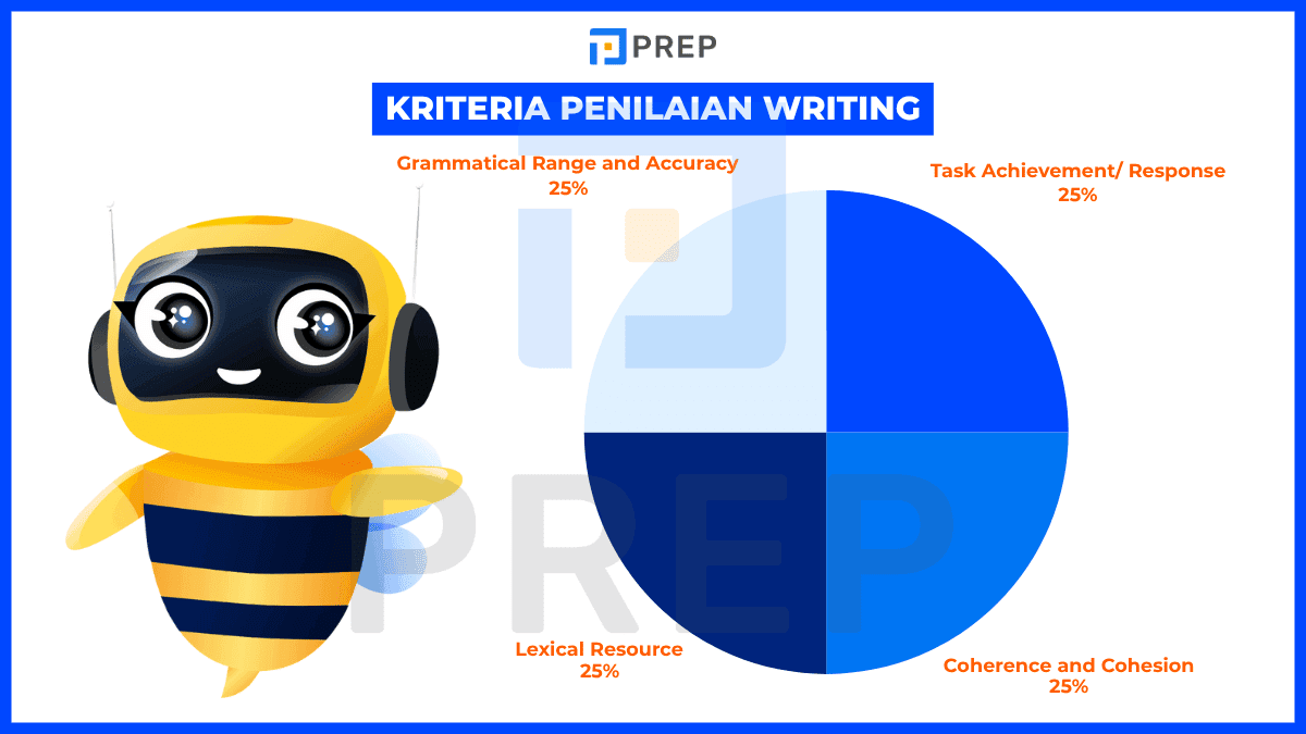 ielts-writing-band-score.png