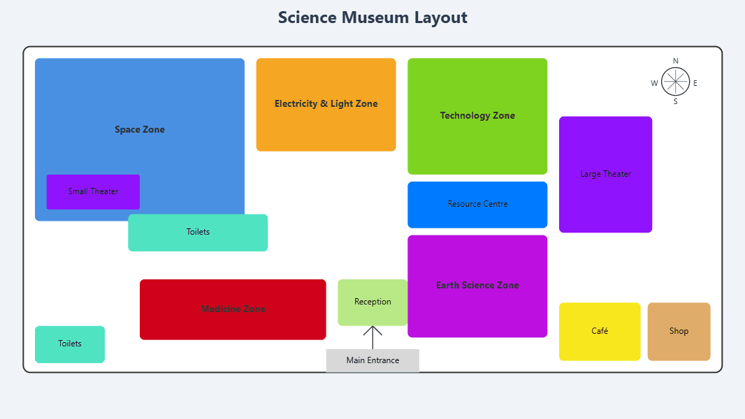 ielts-writing-map-2.png