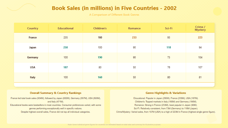 ielts-writing-table.png