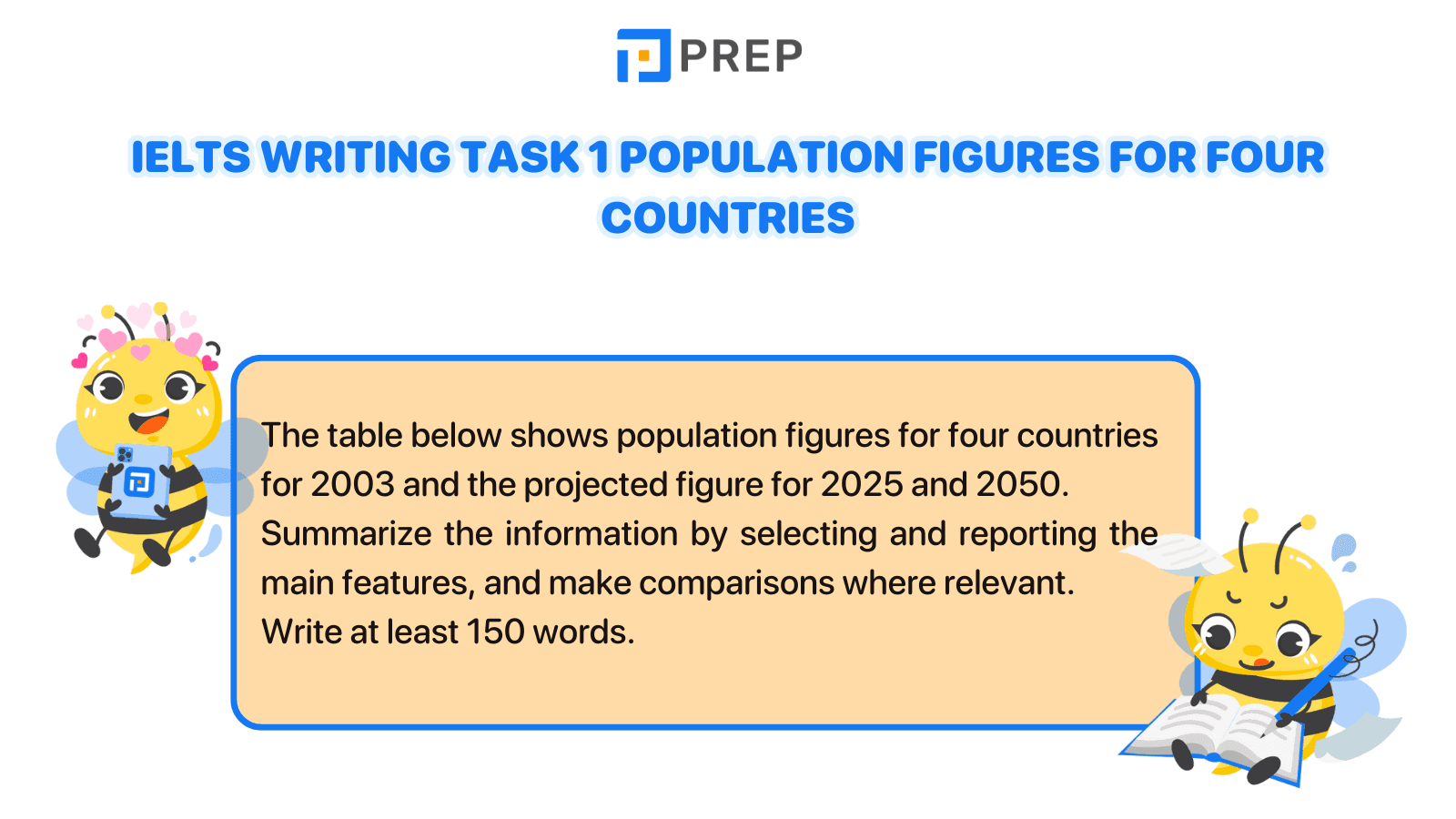 IELTS Writing Task 1