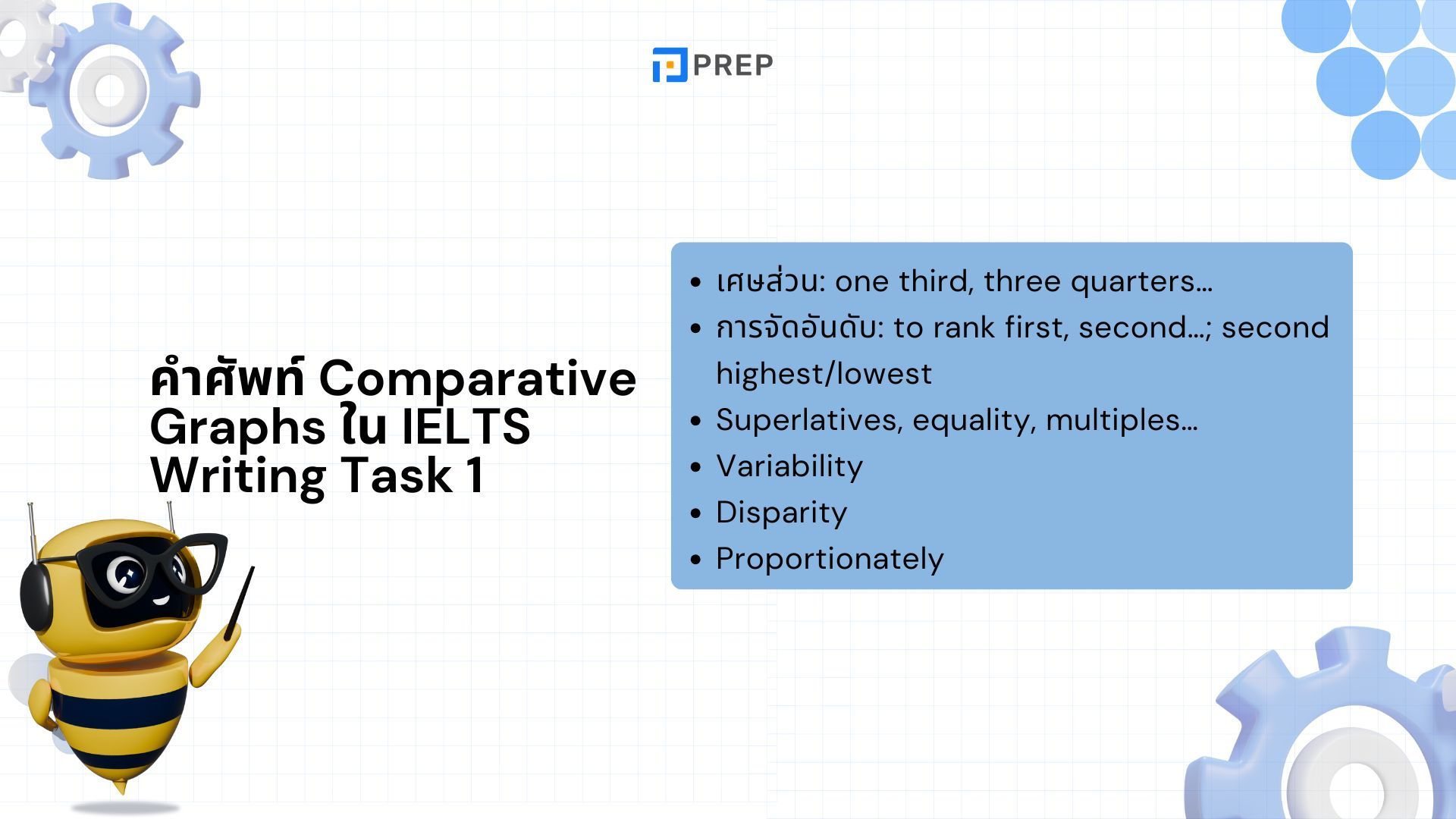 Comparative Graphs ใน IELTS Writing Task 1 - ทำความเข้าใจ Comparative Graphs