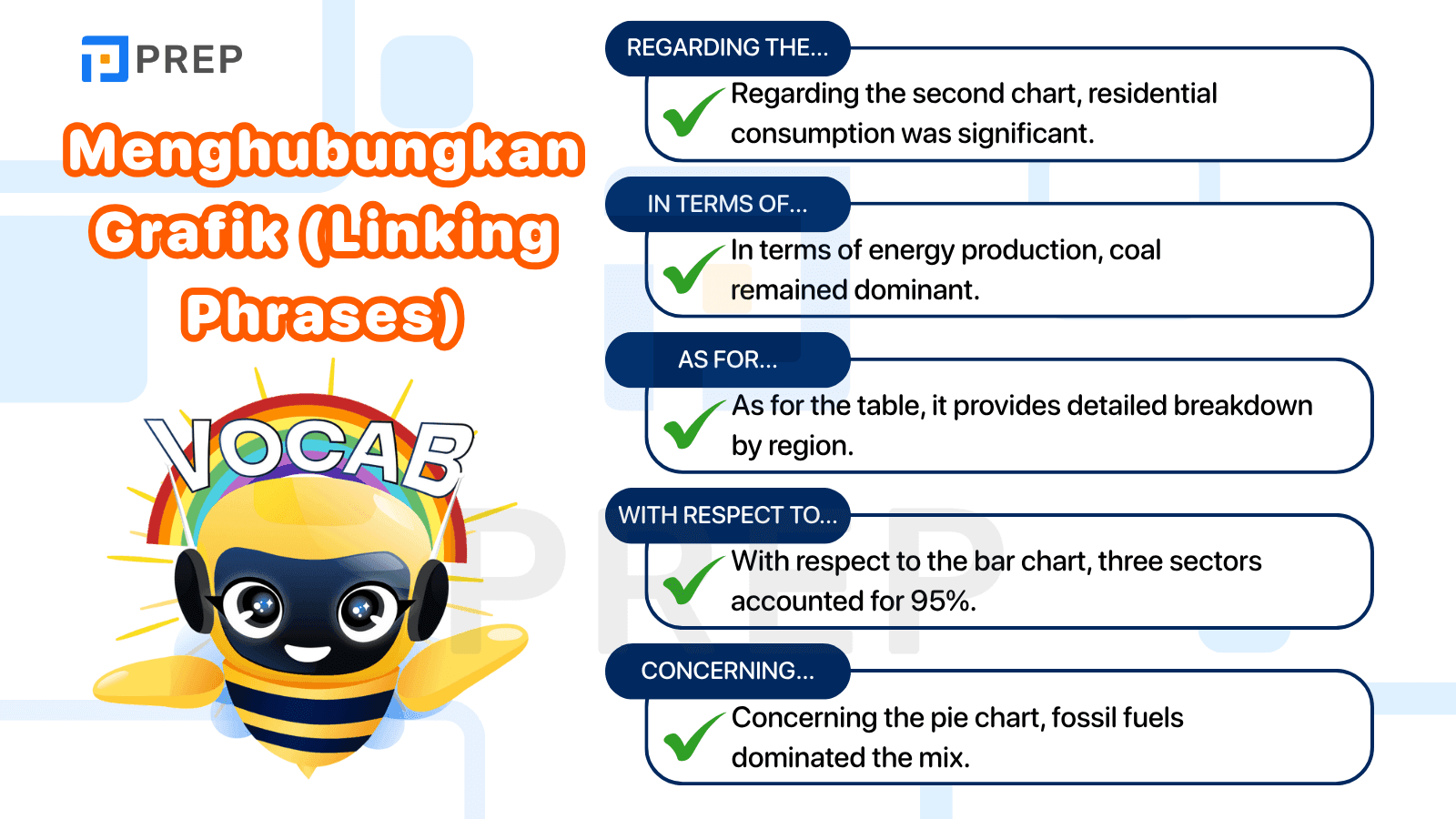 Menghubungkan Grafik (Linking Phrases)