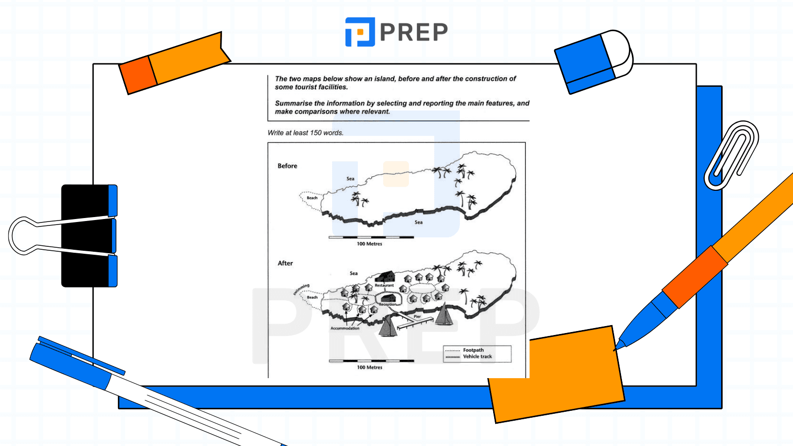 IELTS Writing Task 1 Sample Answer 3