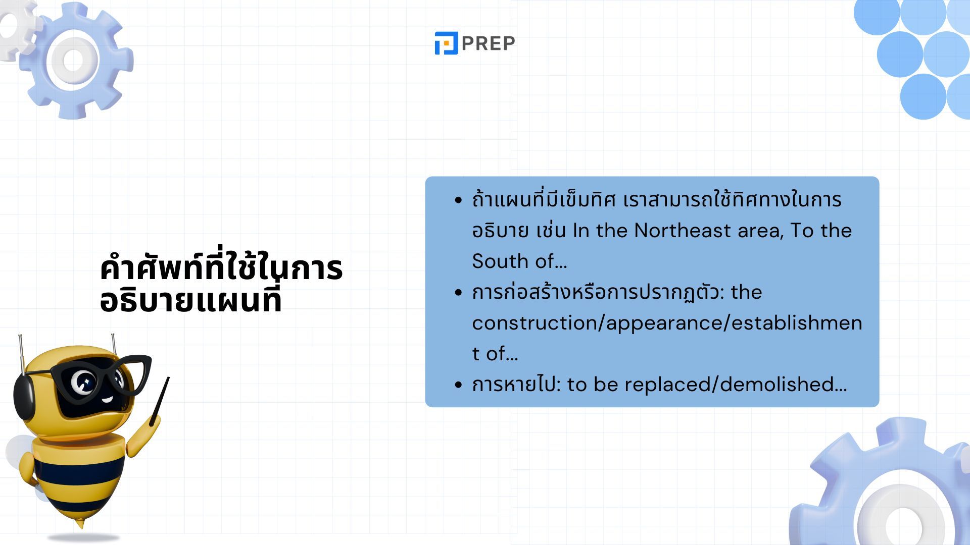 IELTS Writing Task 1 ประเภท Map - ทำความเข้าใจรูปแบบและสิ่งที่ต้องรู้