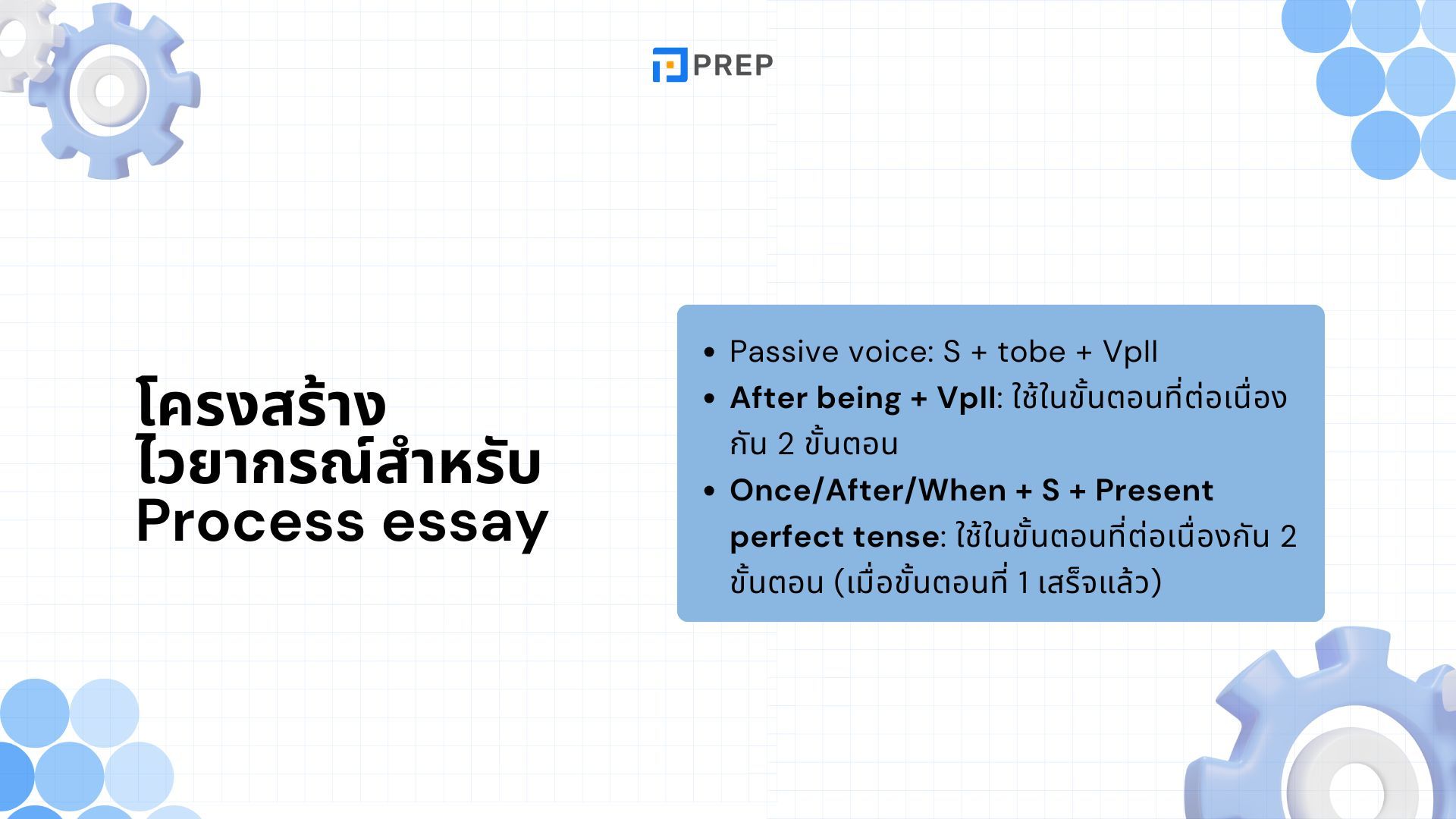 IELTS Writing Task 1 ประเภท Process - วิธีเขียนและตัวอย่างที่เข้าใจง่าย