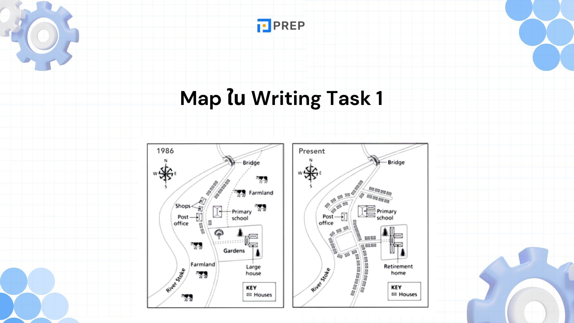 ประเภทคำถามใน IELTS Writing Task 1 - รู้ให้ครบ พร้อมเทคนิคตอบให้ได้คะแนนสูง