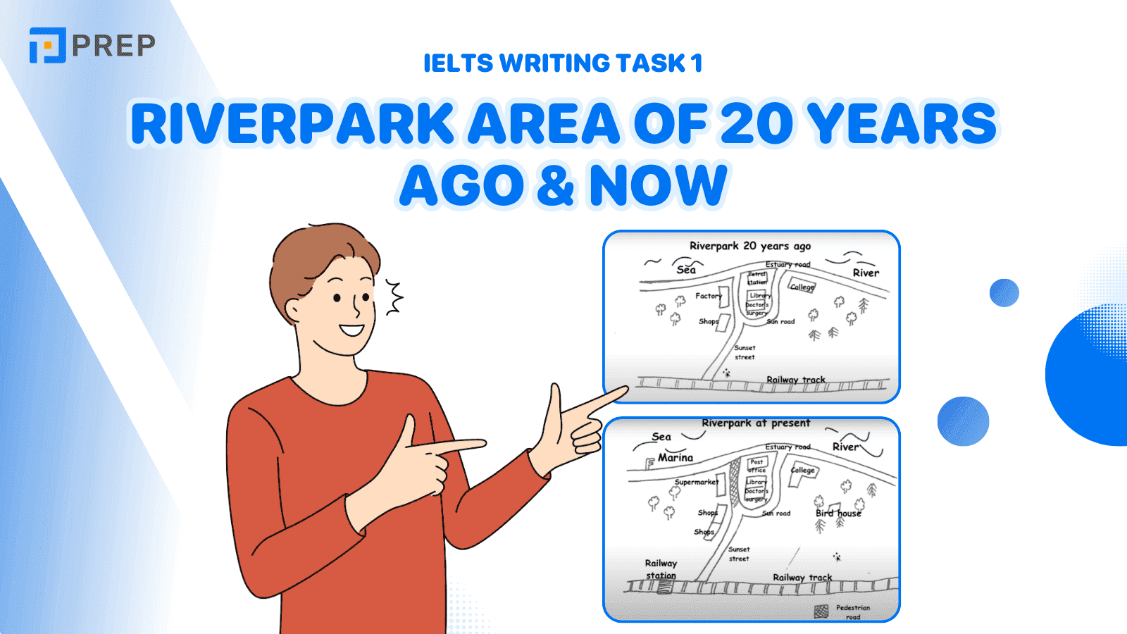 Sample IELTS Writing Task 1: Riverpark area of 20 years ago and now