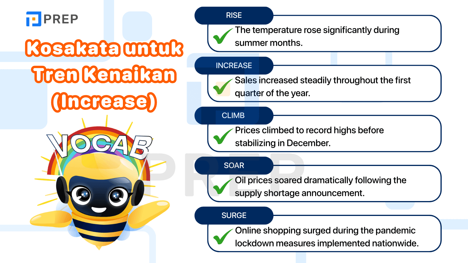 Kosakata untuk Tren Kenaikan (Increase)