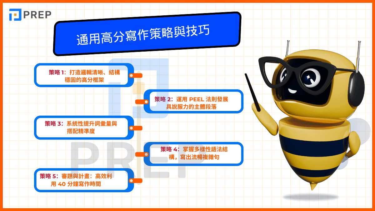 通用高分寫作策略與技巧