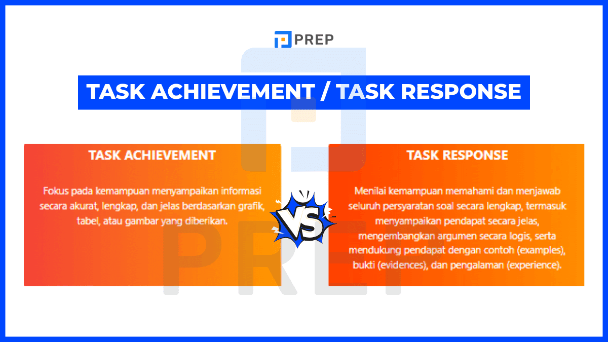 ielts-writing-task-achievement-task-response.png