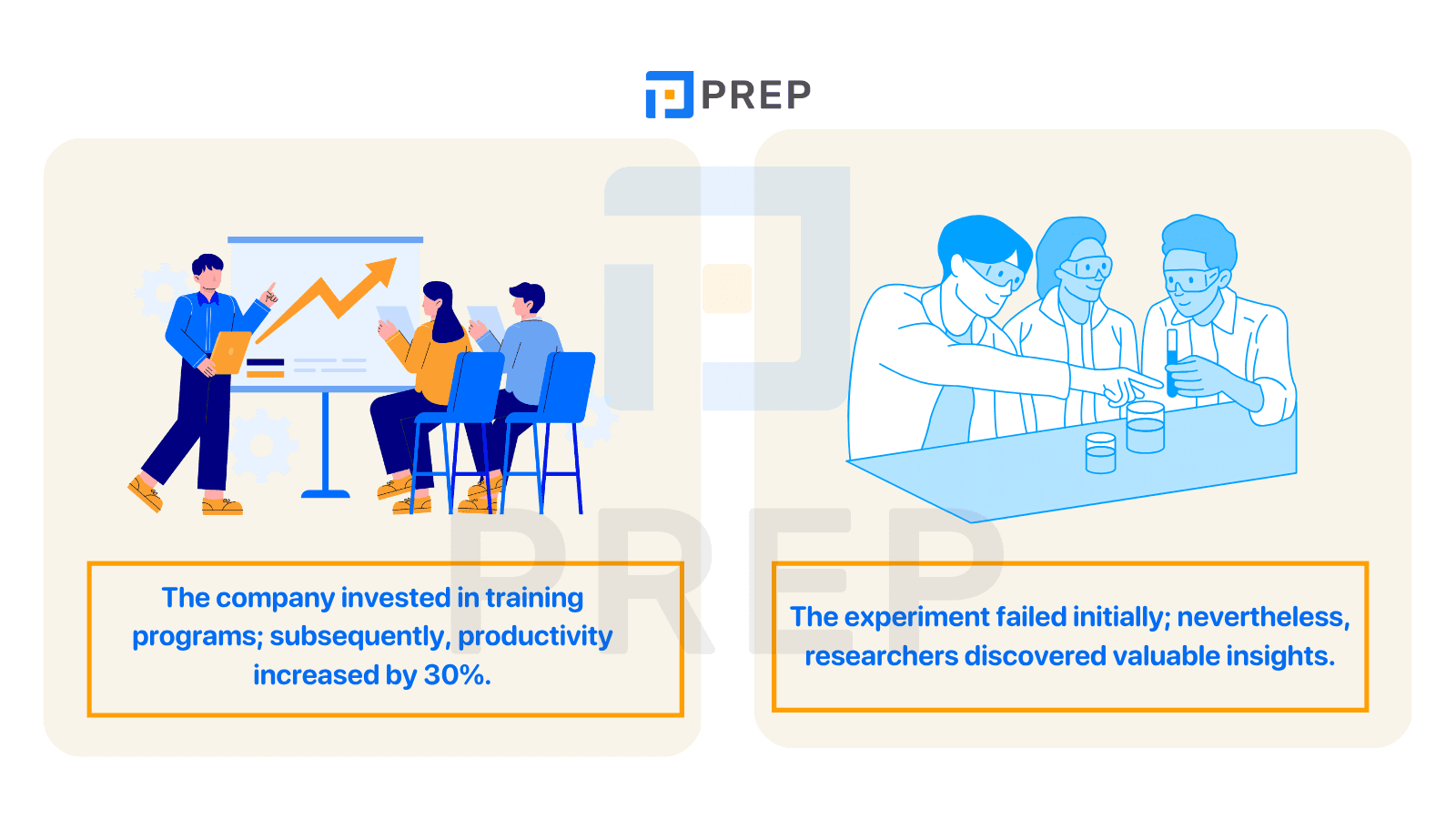 Kosakata Umum untuk Semua Topik IELTS Writing