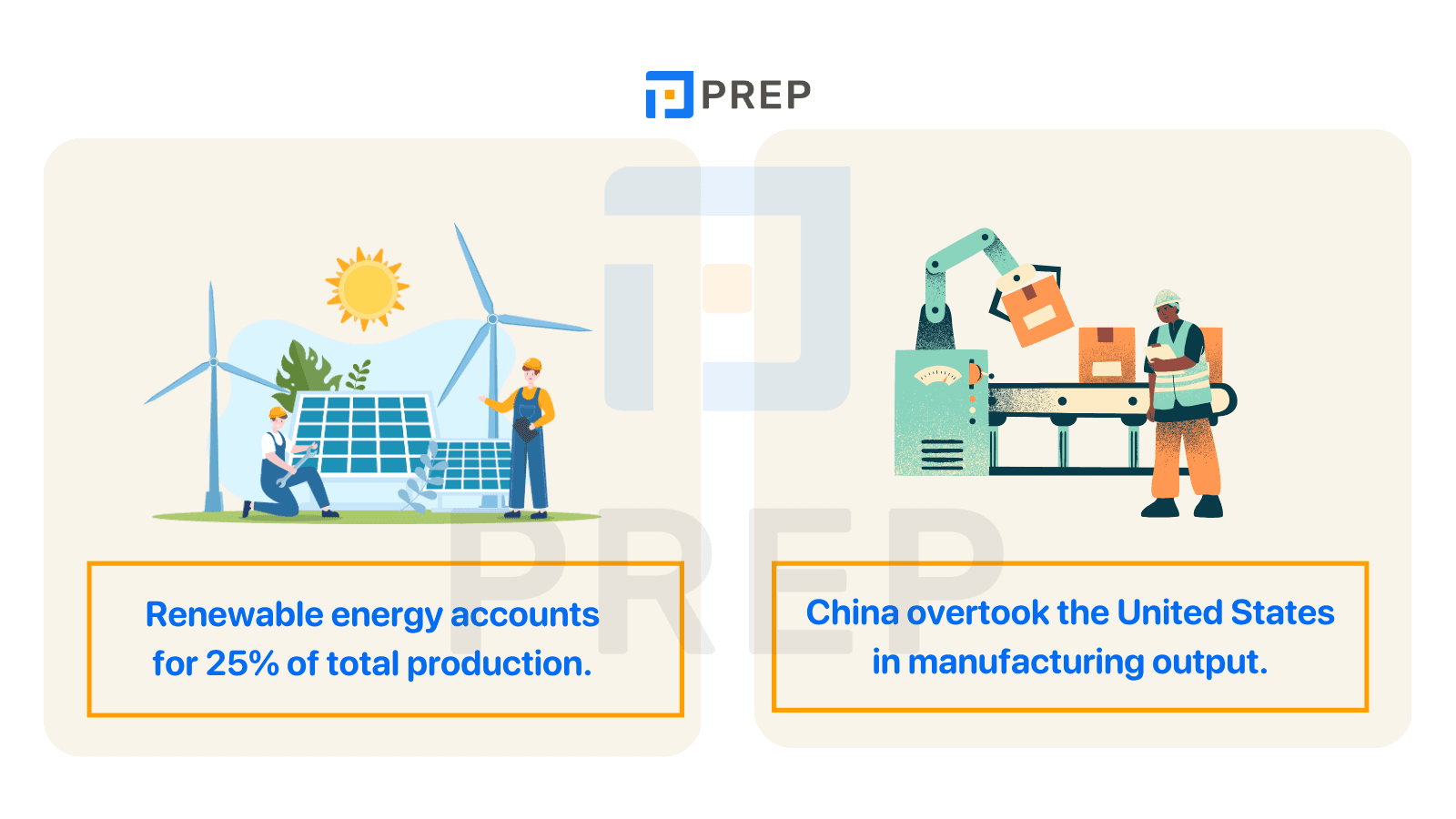 Vocabulary untuk Grafik (Garis, Batang, Pai)