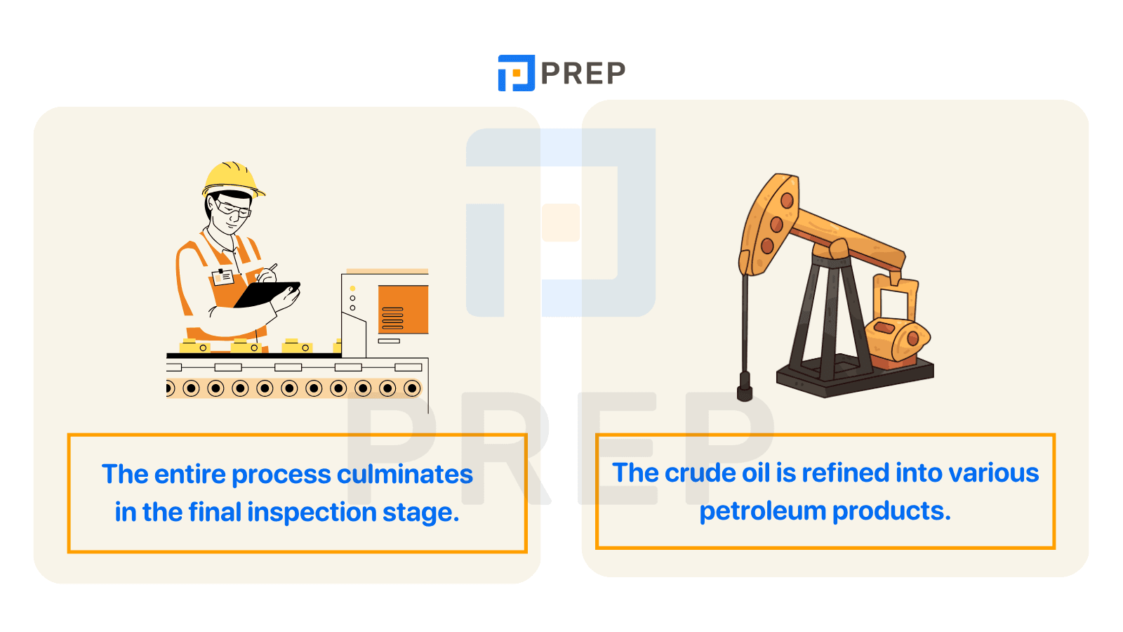 Vocabulary untuk Diagram Proses