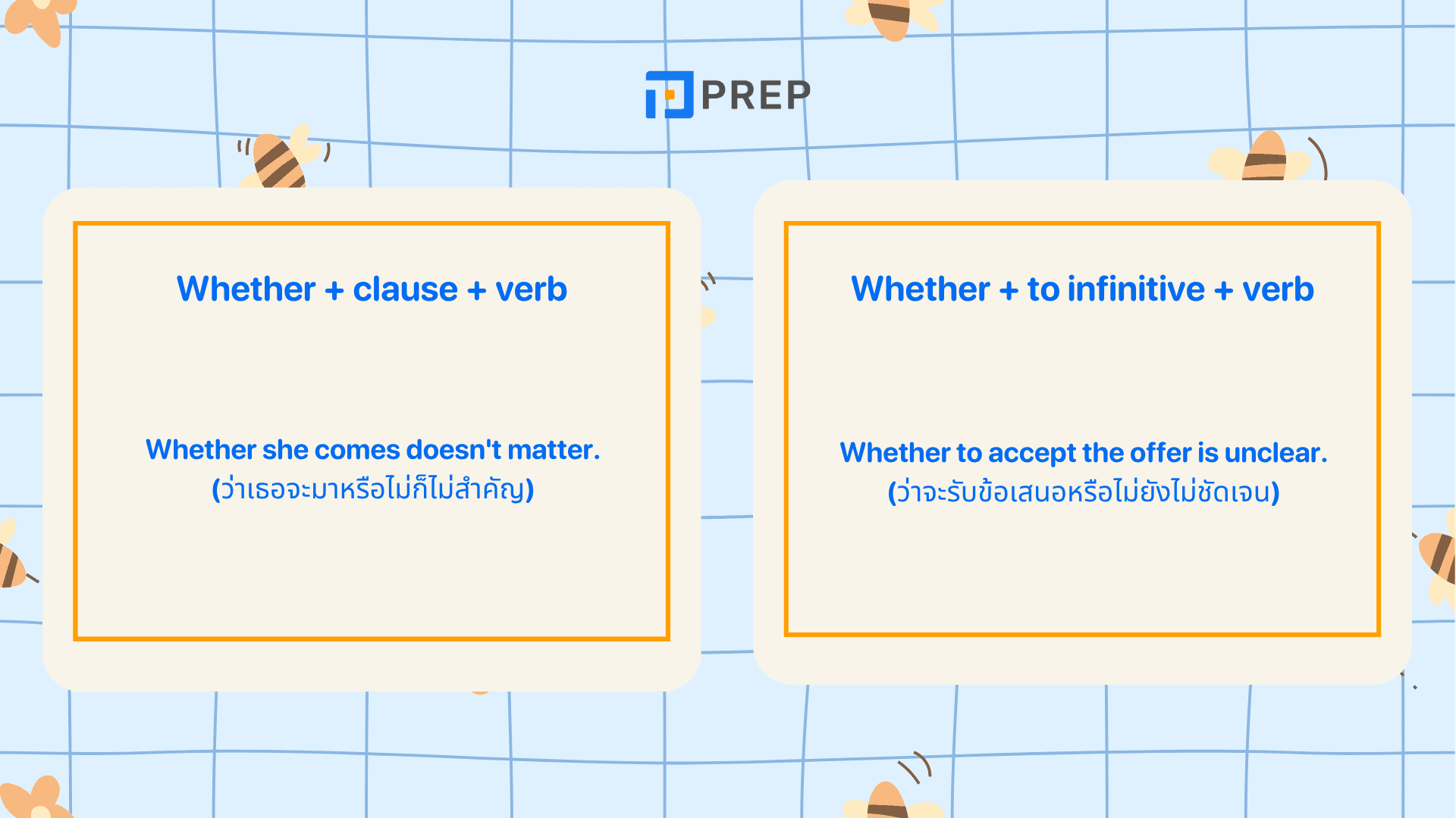 Whether กับ If ใช้ยังไง? ความแตกต่างและตัวอย่างประโยค