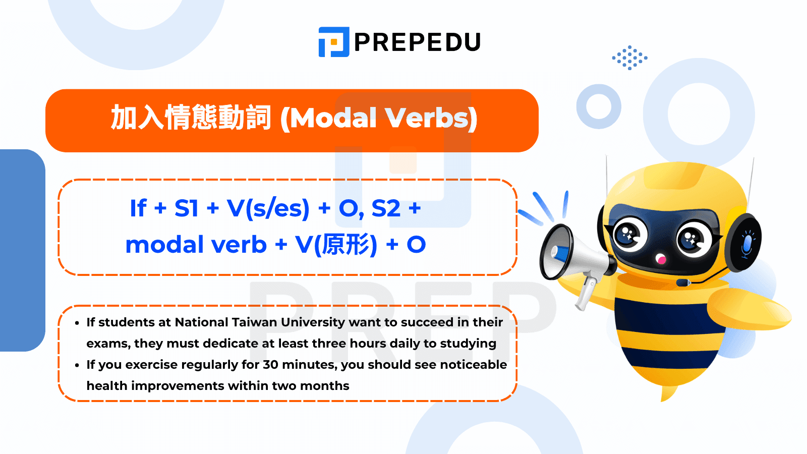 加入情態動詞 (Modal Verbs)