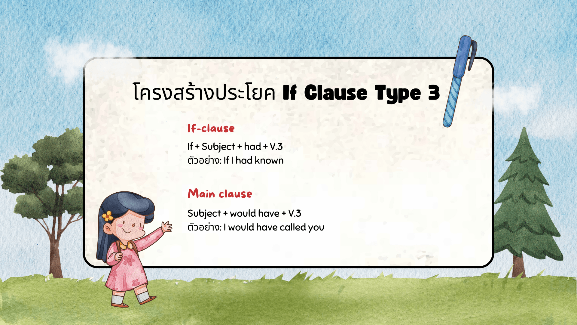If Clause Type 3 การใช้และตัวอย่างประโยคภาษาอังกฤษ