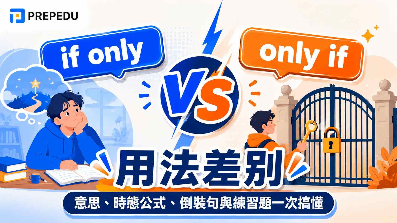 if only 和 only if 用法差別