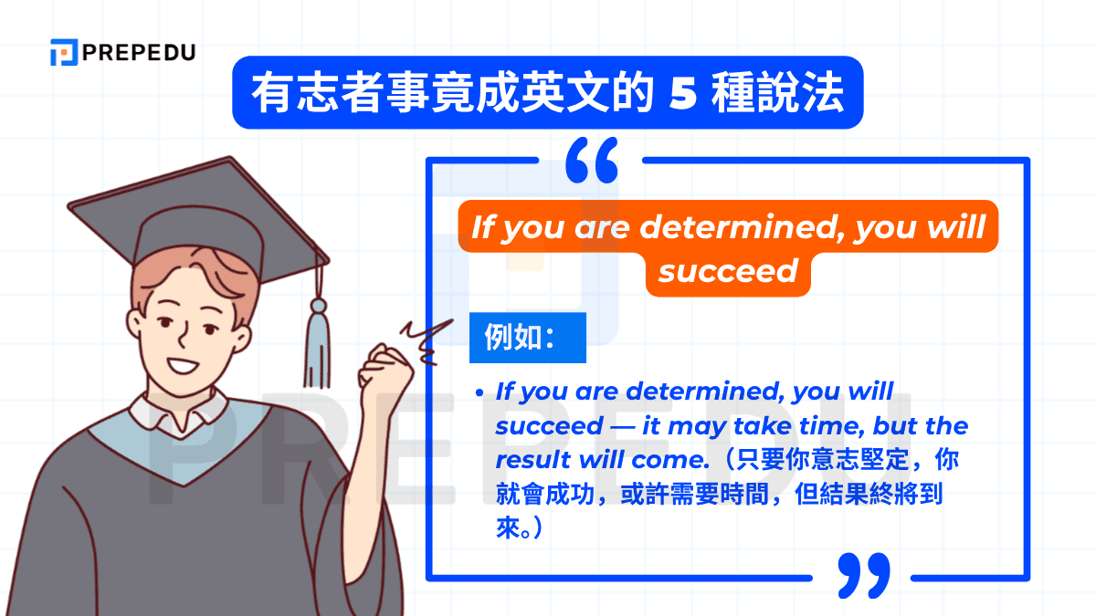 If you are determined, you will succeed 是一個直白的條件句