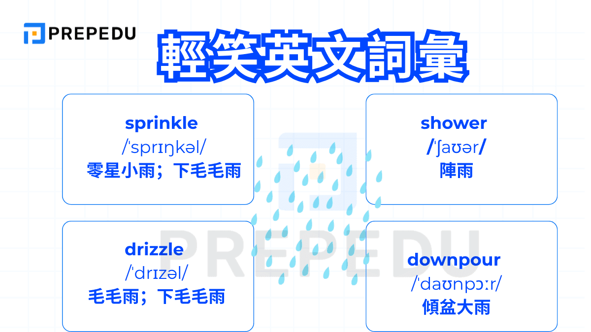 描述雨的強度的單字