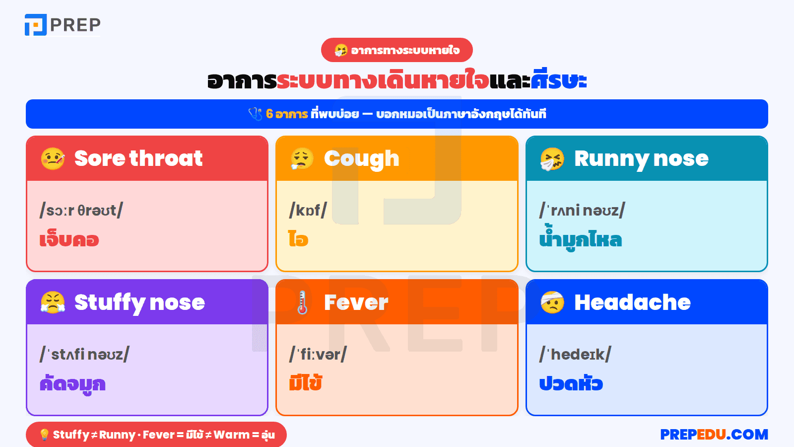 อาการทางระบบทางเดินหายใจและศีรษะ