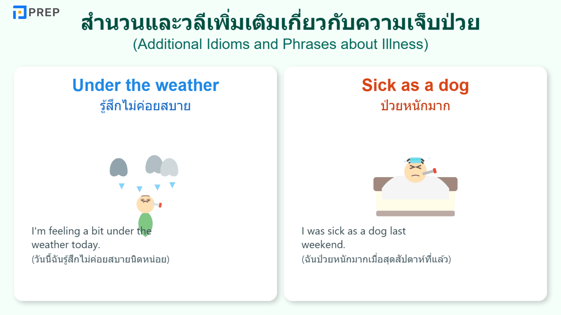 คํา ศัพท์ อาการ เจ็บป่วย ภาษา อังกฤษ ที่คุณต้องรู้!